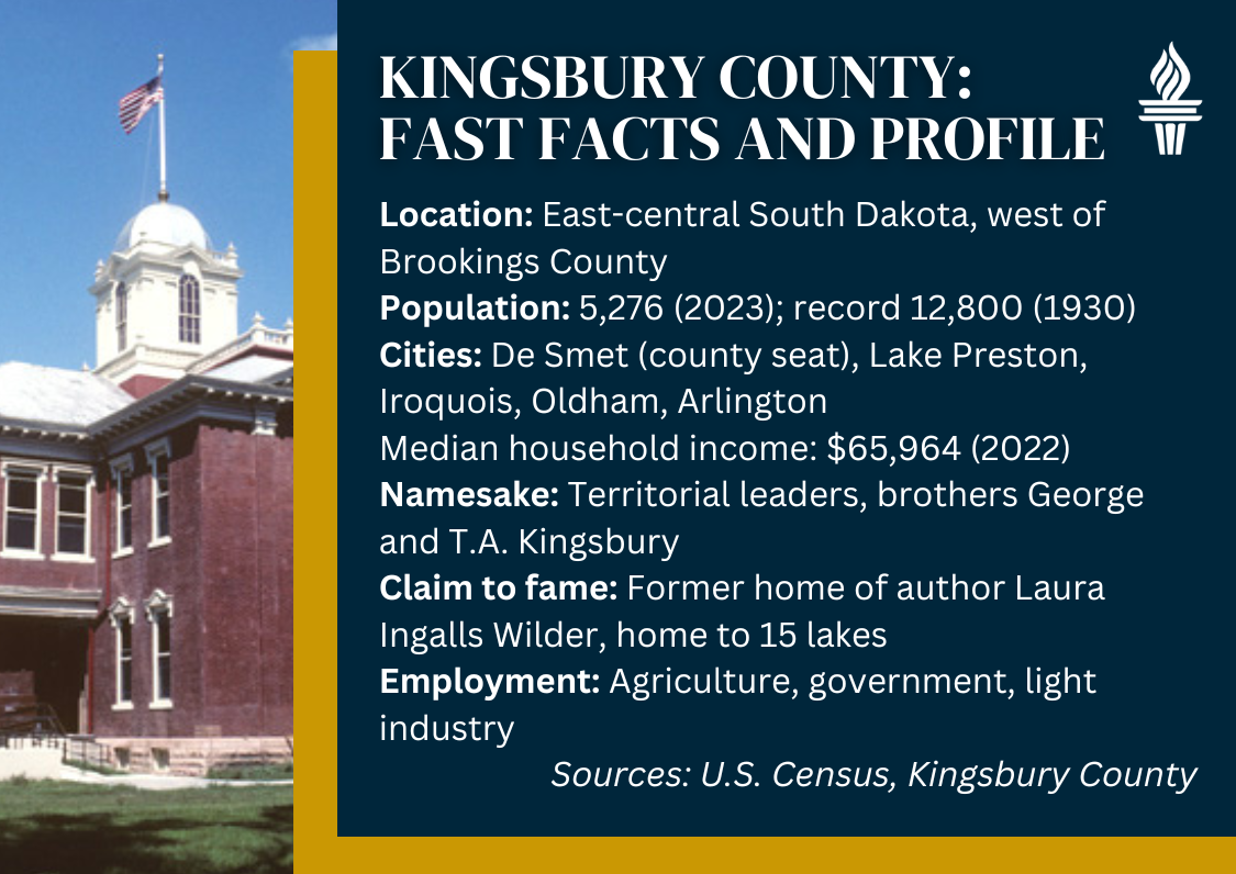 Facts about Kingsbury County, South Dakota
