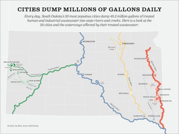 Rivers at risk: Read about your city’s water pollution concerns